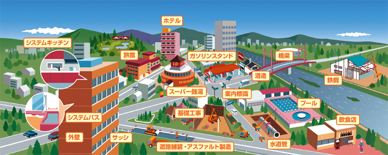 長野県の建築業、ホテル国際21をはじめあらゆる事業に挑戦する本久グループの中核企業 株式会社本久ホールディングス